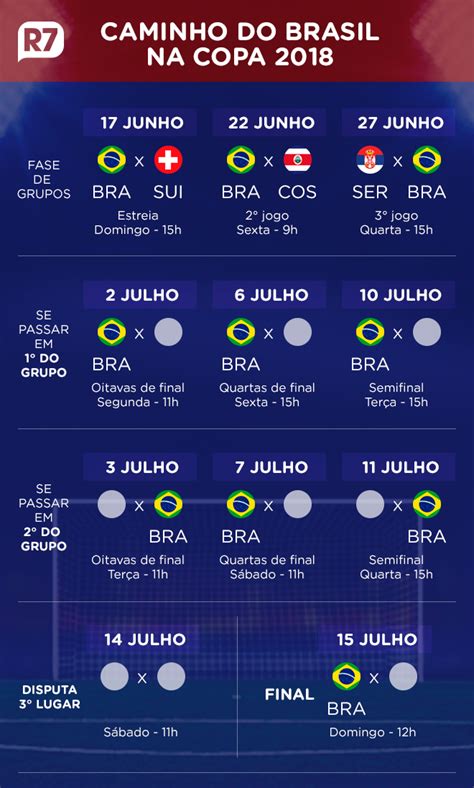 horário do jogo da seleção brasileira na copa do mundo